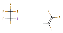 1-Iodoperfluoro-C6-12-alkanes(25398-32-7)